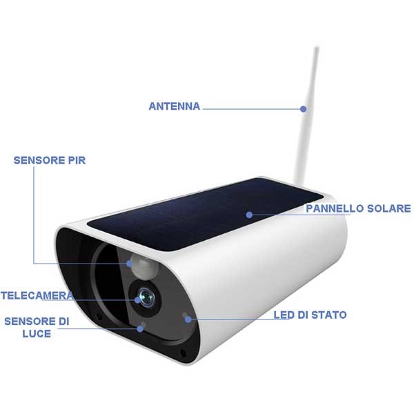 Telecamera da esterno da 2 Megapixel con modulo Wi-Fi